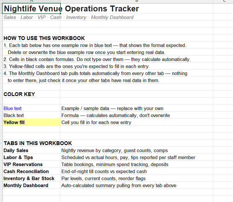 Nightlife Venue Operations Tracker (Excel)