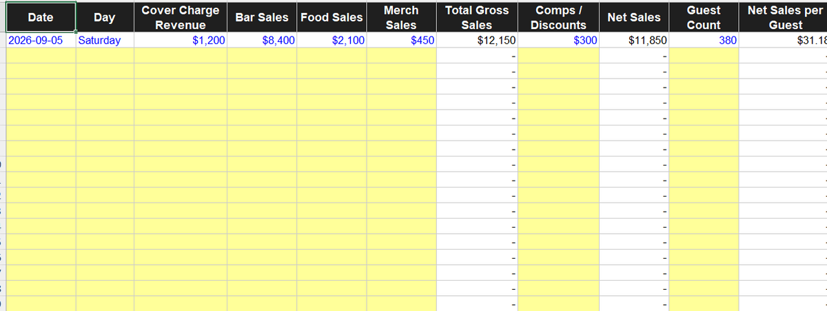 Nightlife Venue Operations Tracker (Excel)