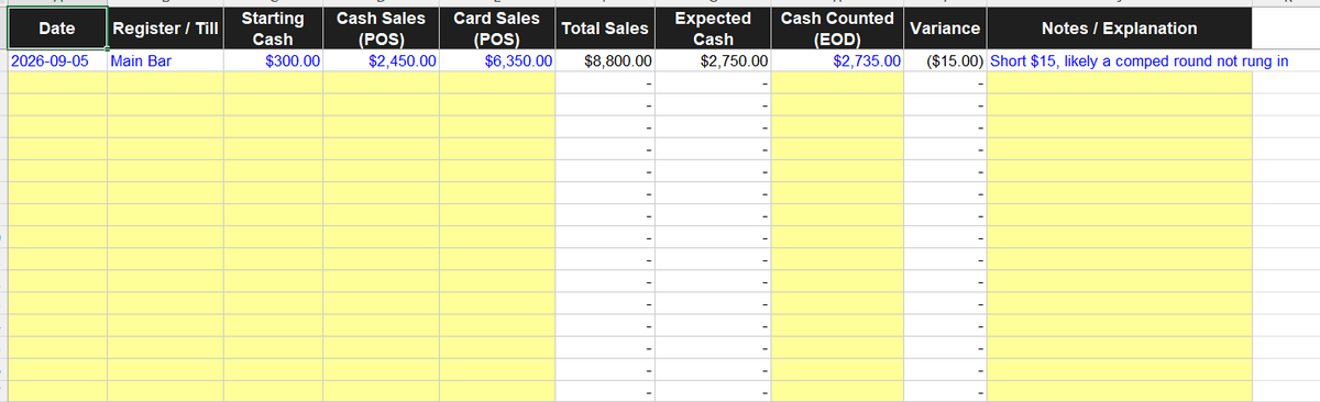 Nightlife Venue Operations Tracker (Excel)