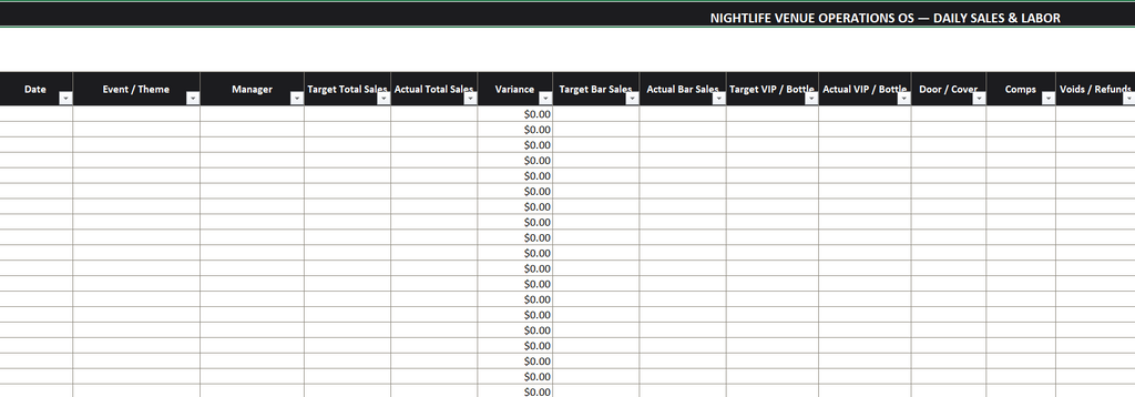Nightlife Venue Operations OS — Full Template Suite