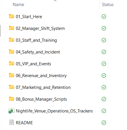 Nightlife Venue Operations OS — Full Template Suite